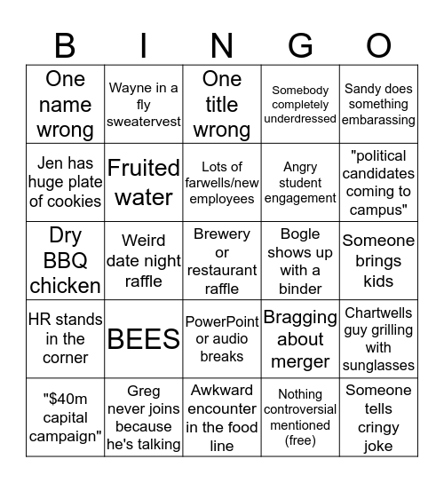 All employee meeting bingo Card