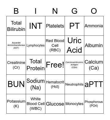 Laboratory Value  Bingo Card