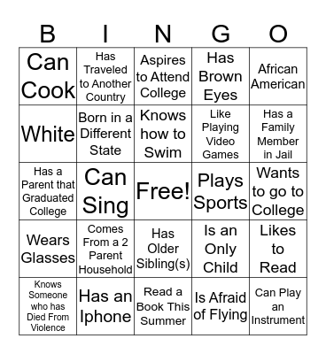 Getting to Know You Bingo Card