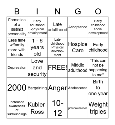Life Stages and Death & Dying  Bingo Card