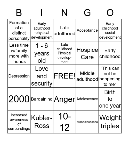 Life Stages and Death & Dying  Bingo Card