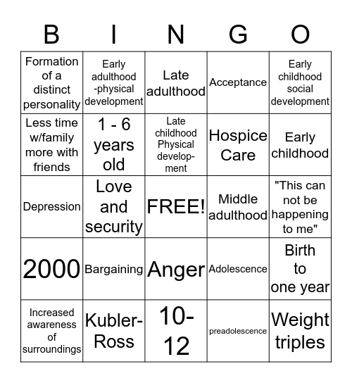 Life Stages And Death Dying Bingo Card