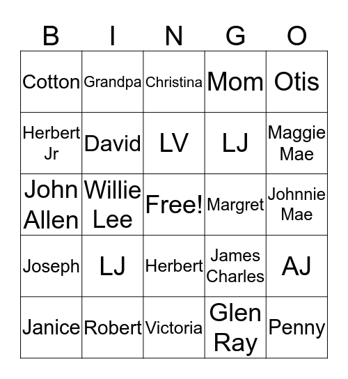 Johnson & McCowan Family Reunion Bingo Card