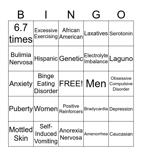 Eatind Disorder Bingo Card