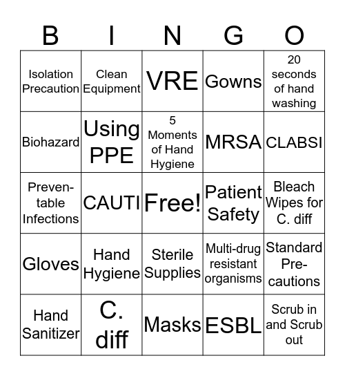 Infection Prevention Bingo Card