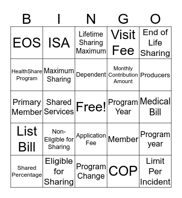 Terminology Bingo Card