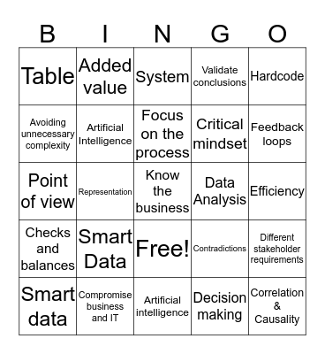 BA Bingo Card