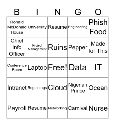 2019 Interns Bingo Card