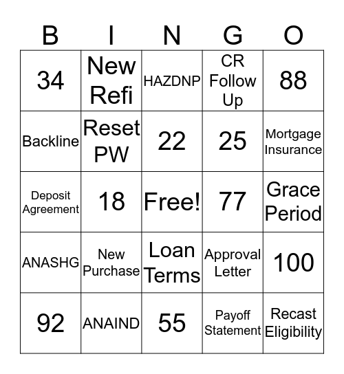 Chat Bingo Card