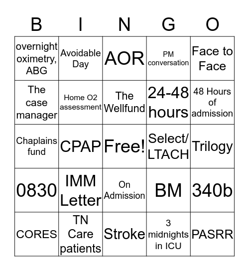 Case Manager In-service  Bingo Card