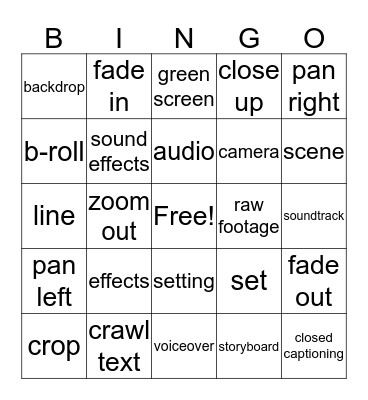 SK Filming, Production, and Editing Bingo Card