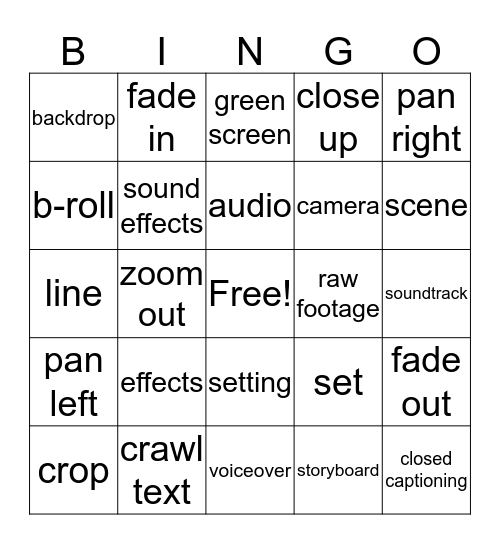 SK Filming, Production, and Editing Bingo Card