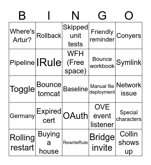 M.Com Bingo Card