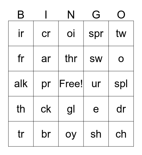 Phonics charts 5, 6, 7 Bingo Card