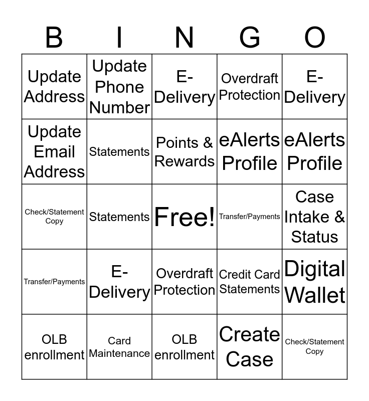 Digital Dashboard Bingo Card