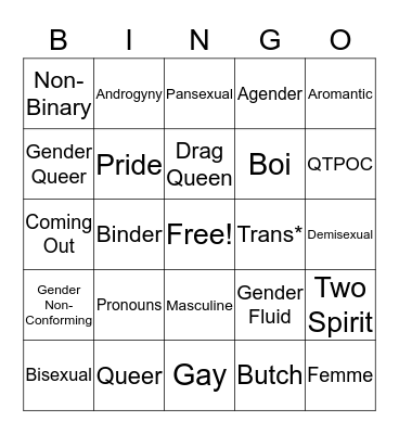 Queer Bingo Card