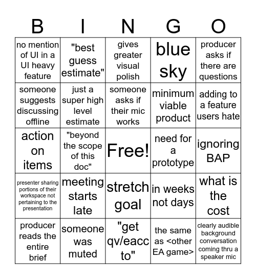 Preproduction bingo Card