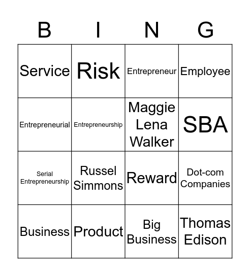 Importance of Entrepreneurship Bingo Card