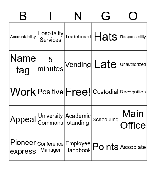 Hospitality Services Training  Bingo Card