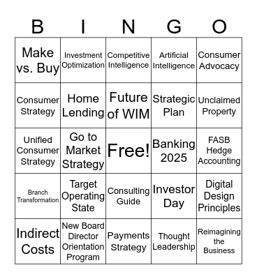 Corporate Strategy Projects Bingo Card