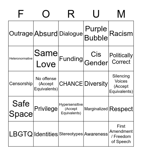 Forum Bingo! Bingo Card