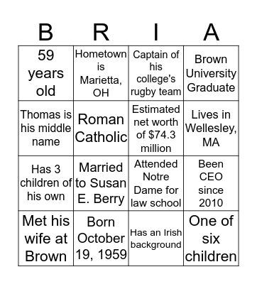 All About the CEO of BOA, Brian Moynihan Bingo Card