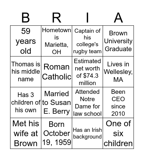All About the CEO of BOA, Brian Moynihan Bingo Card