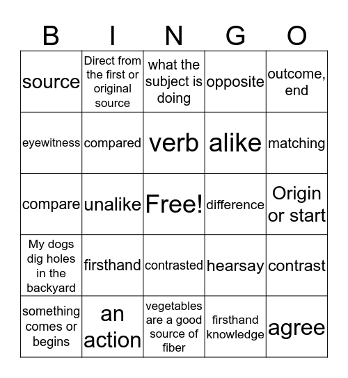 Vocab Quiz 1 Bingo Card