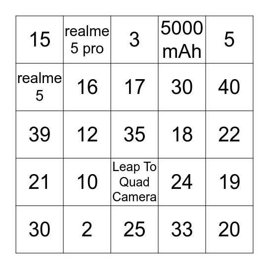 realme Fan Meet Bingo Contest Bingo Card