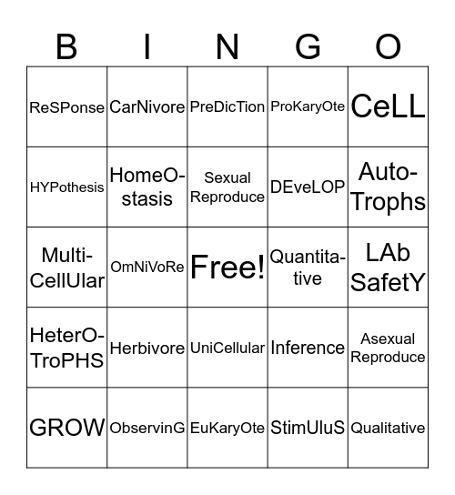 Intro to Life Science Bingo Card