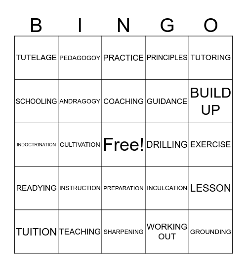 Training Synonyms Bingo Card