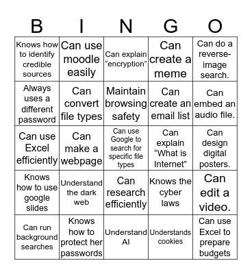 What I want to learn Bingo Card