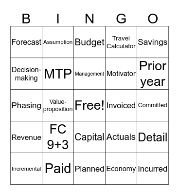 Budget Bingo Card