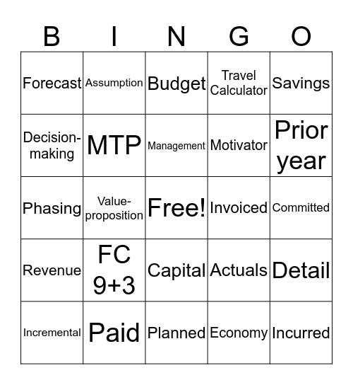 Budget Bingo Card