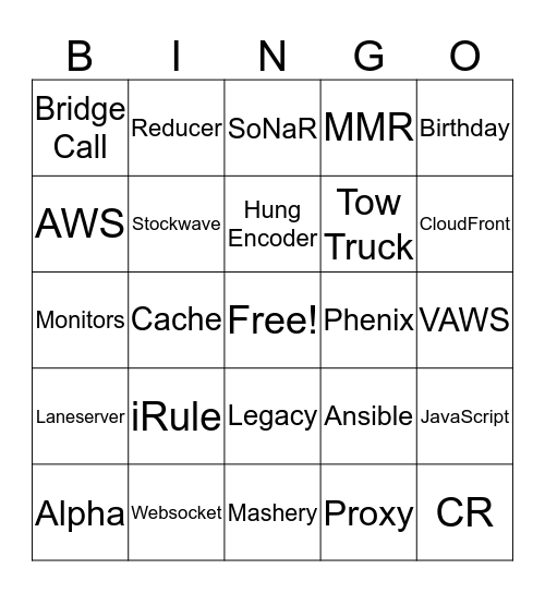 Velocity Bingo Card