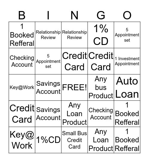 BANKING BINGO Card