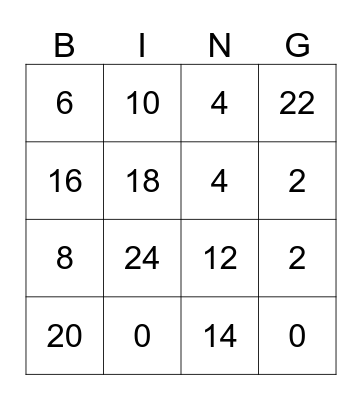 2's Multiplication Bingo Card