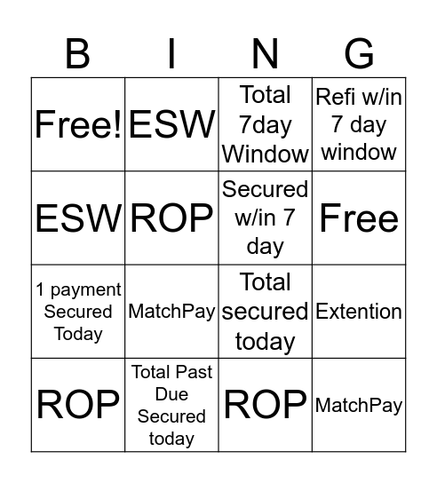 All must be secured payments within 7 day window Bingo Card