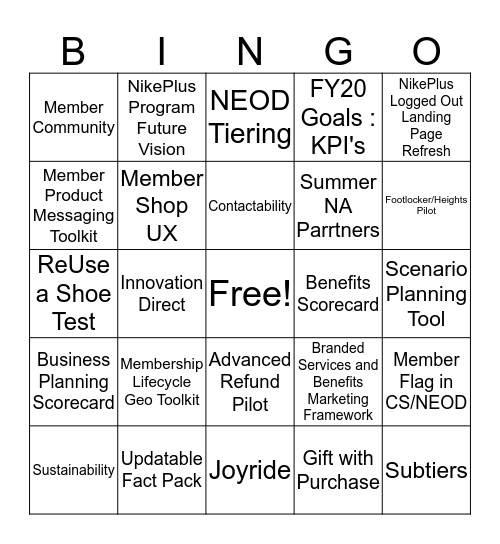 Global Membership Bingo Card