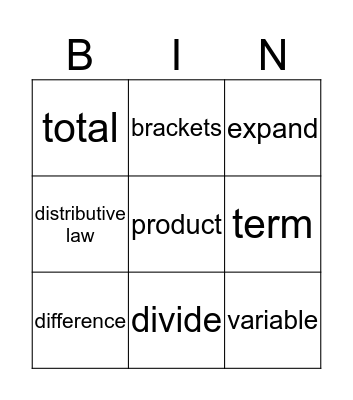 Algebra Bingo Card