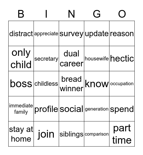 unit 2 bongo Bingo Card