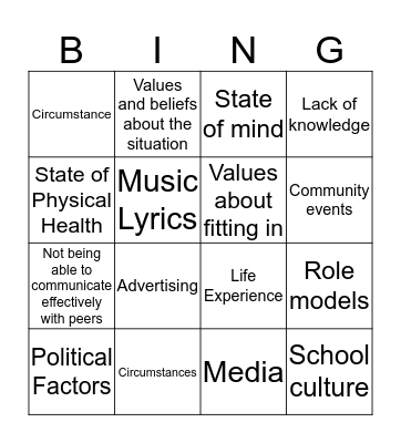 Influences Bingo Card