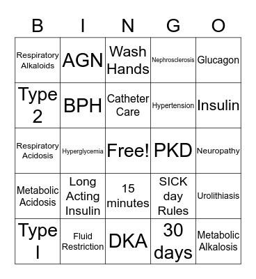 Renal & Diabetes Bingo Card