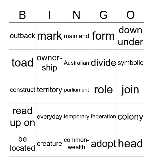 Australia Bingo Card