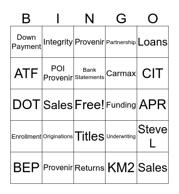 Originations  Bingo Card