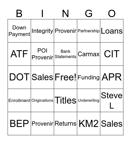 Originations  Bingo Card