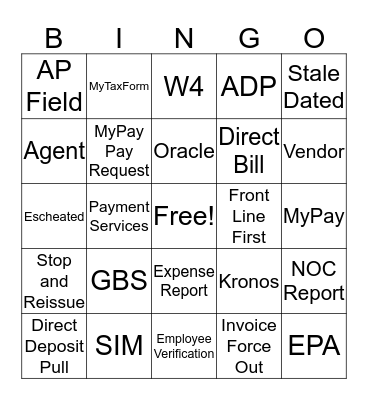 Payment Services Bingo Card