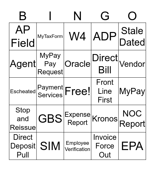Payment Services Bingo Card