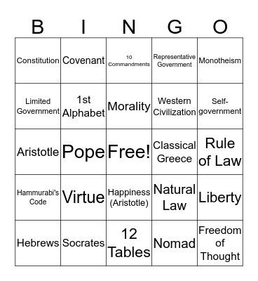 Unit I Bingo Card