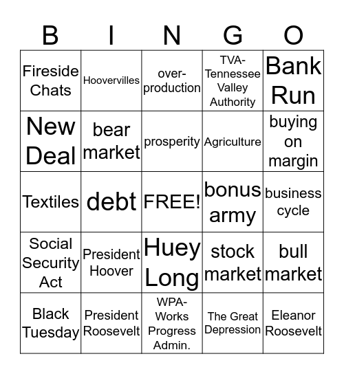 The Great Depression Bingo Card